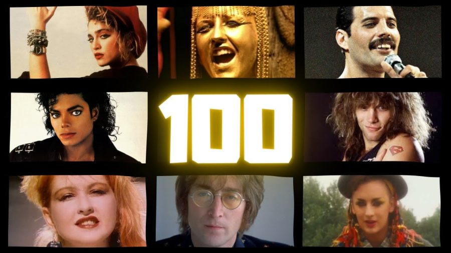 Nostalgia-en-Notas-Los-Mejores-Exitos-Pop-de-los-80 | Slow Radio