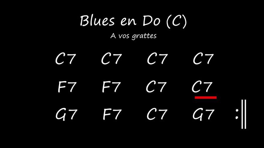 Slow-Blues-en-la-Ciudad-Sonidos-Melancolicos-en-Entornos-Urbanos | Slow Radio