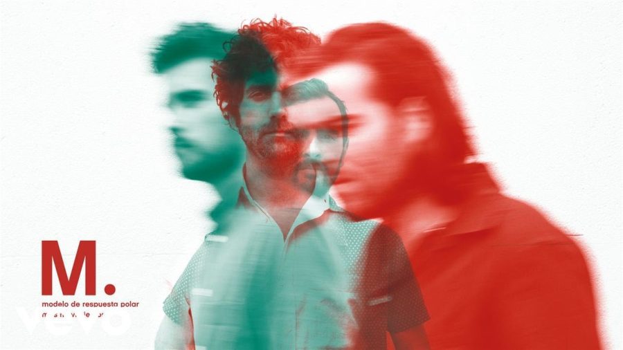 Canciones de	Modelo de respuesta polar