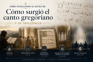 Cómo surgió el canto gregoriano: cómo evolucionó su estilo y su influencia