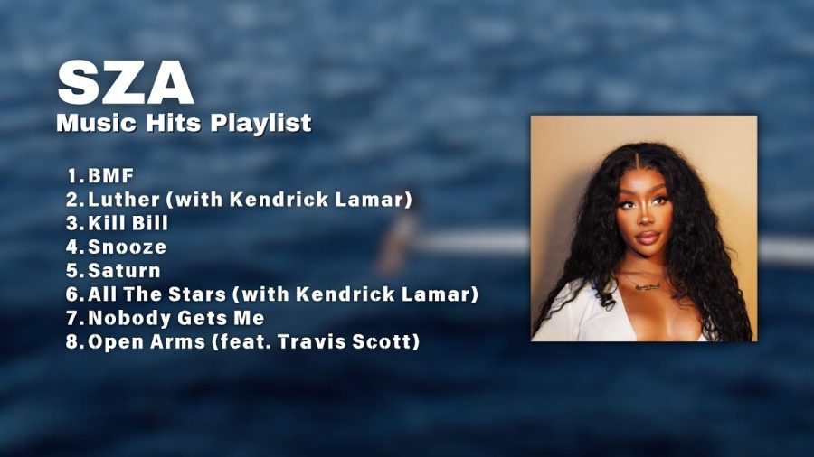 Canciones-de-SZA | Slow Radio Canciones de SZA