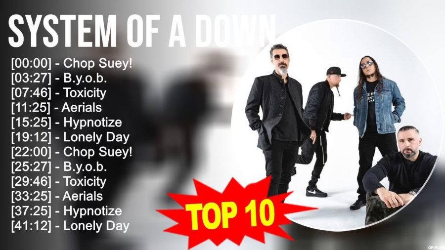 Canciones de	System of a Down